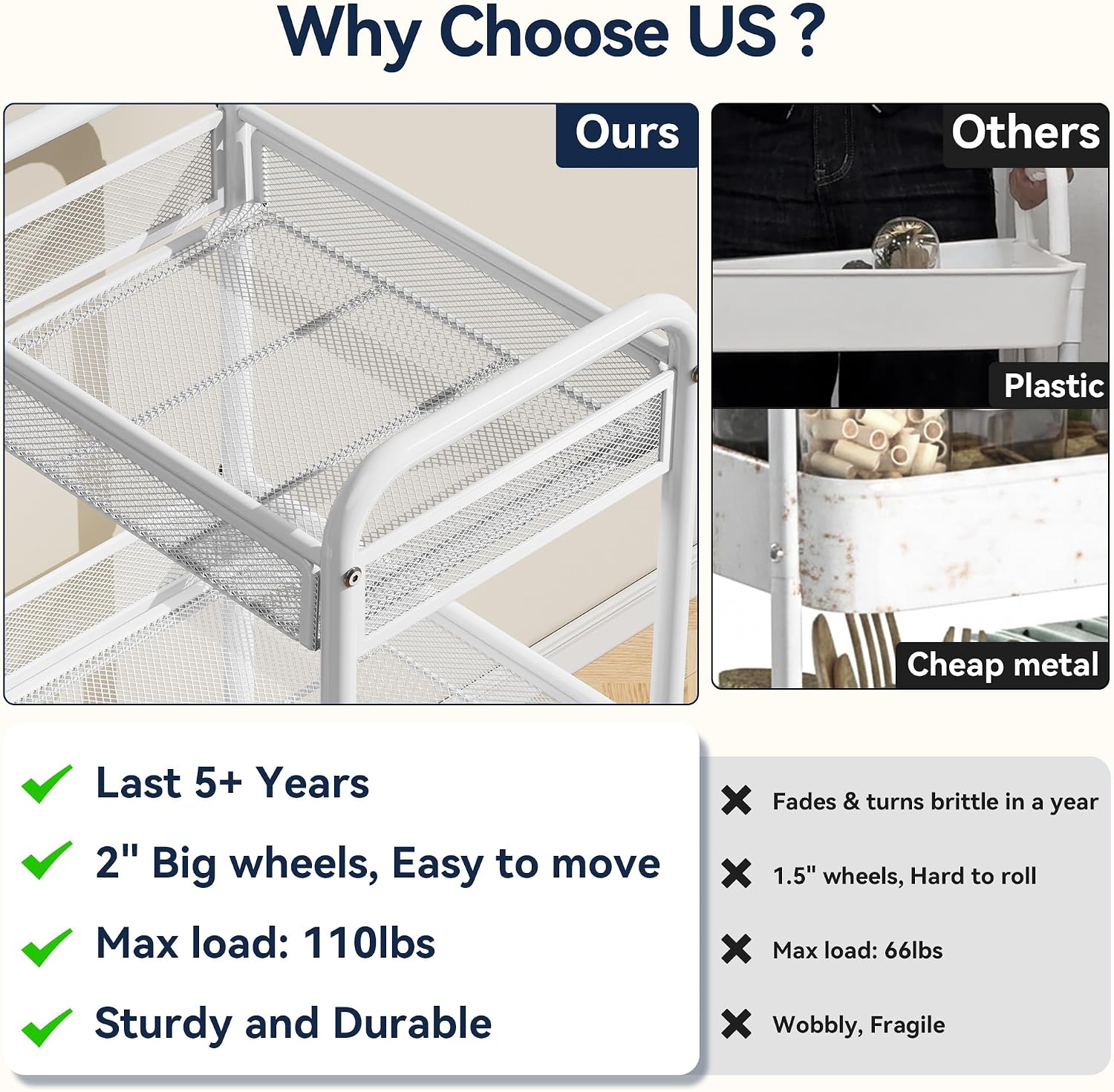 YASONIC 3 Tier Rolling Cart
